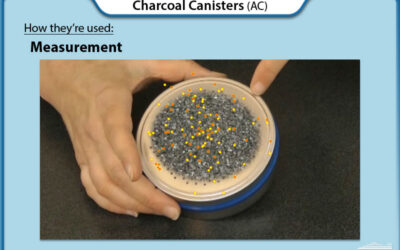 Section 3: Radon & RDP Measurements, Instruments, Methods (3 credits)