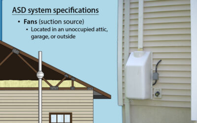 Section 5: Radon Mitigation Systems (1 credit)
