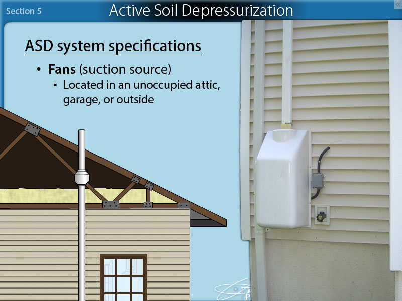 Section 5: Radon Mitigation Systems (1 credit)