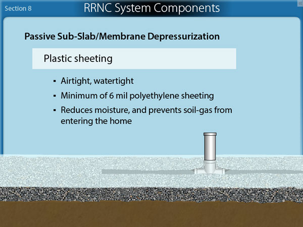 Section 8: Radon Resistant New Construction (1 credit)